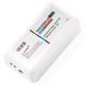 RGBW Контроллер Miralight 24A, DC 12V, с пультом 2.4 G-Touch белый Б 3833 фото 3