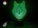 3D світильник нічник з пультом "Вовк" 3DTOYSLAMP 02-040 фото 1