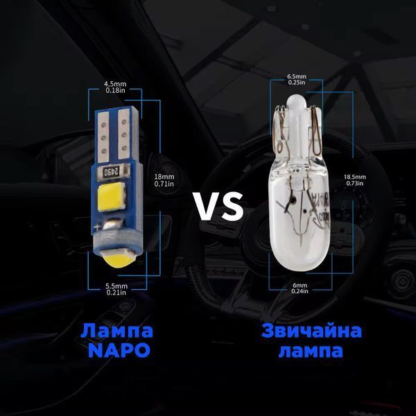 Комплект світлодіодних ламп NAPO LED T5-3030-3smd T5 W1,2W 10 шт колір світіння рожевий N01019P10 фото
