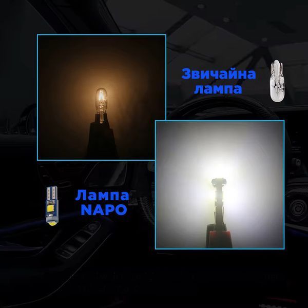 Комплект світлодіодних ламп NAPO LED T5-3030-3smd T5 W1,2W 10 шт колір світіння рожевий N01019P10 фото