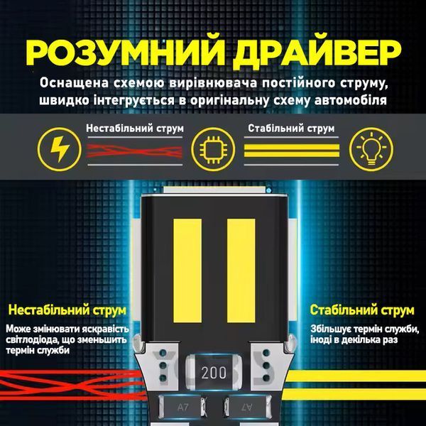 Комплект светодиодных ламп NAPO PRO T10-7020-7smd W5W T10 цвет свечения белый 4 шт NP10405W04 фото