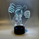 3D светильник ночник с пультом "Монки Д.Луффи &laquo;Чиби&raquo;" 3DTOYSLAMP *2345678987 фото 1